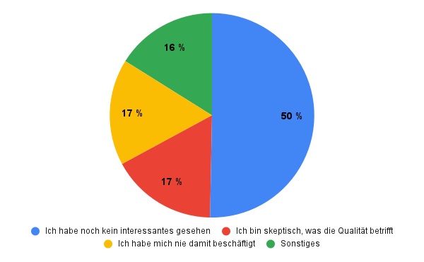 Warum hast du noch nie ein SP-Buch gelesen