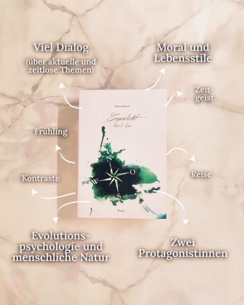 Trope Marketing Gegenlicht